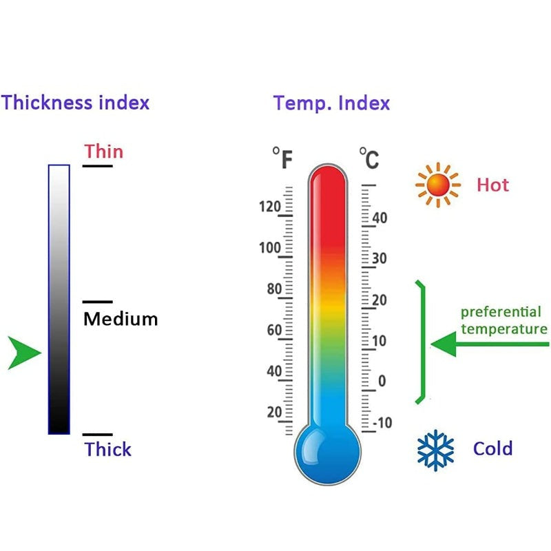 Security Dog Hoodies Dog Clothes Apparel Winter Sweatshirt Warm Sweater Cotton Jacket Coat Hoodie For Small Dog Medium Large Dog Cat-Paw Print Pad