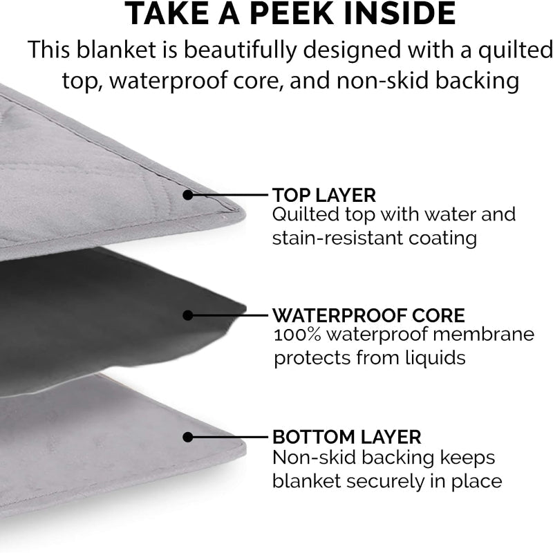 Waterproof And Non Slip Quilted Furniture Cover-Paw Print Pad