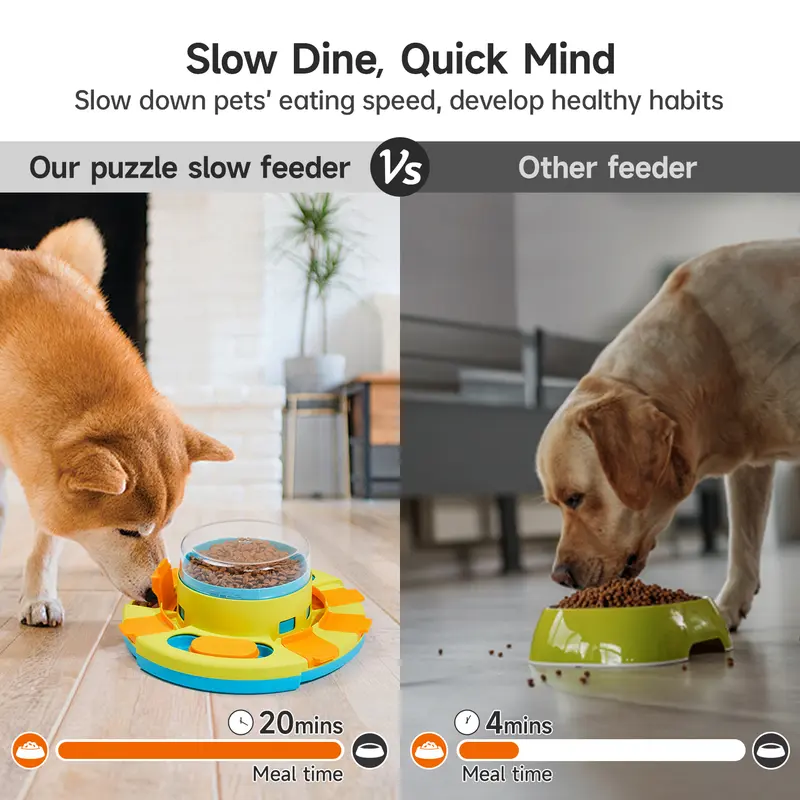 Puzzle Slow Treat Feeder Toy For Dogs