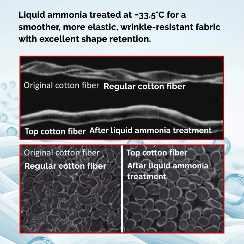 Faith Over Fear Faith Cross Jesus God Christian Premium Mercerized Cotton Tee