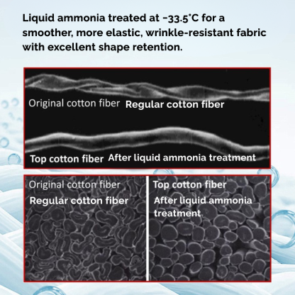 Half Hood Half Holy That Means Pray With Me Don't Play With Me Premium Mercerized Cotton Tee