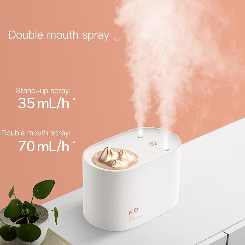 Double Spray Wireless Humidifier shown as the featured example in a devices comparison guide