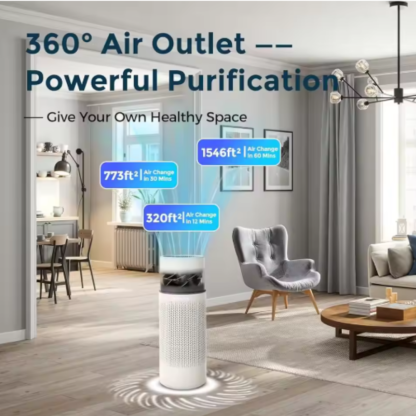 Compact Air Purifier Filtration-Humiii