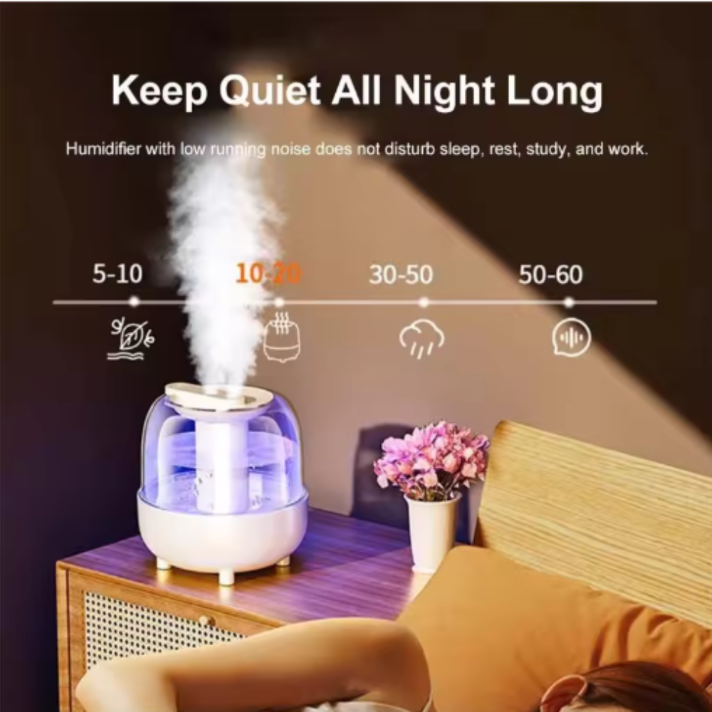 Air Humidifier Adjustable A Stylish Solution-Humiii