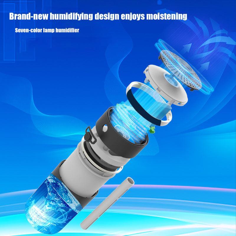 Portable Car Humidifier for Dry Air And Comfortable Travel-Humiii