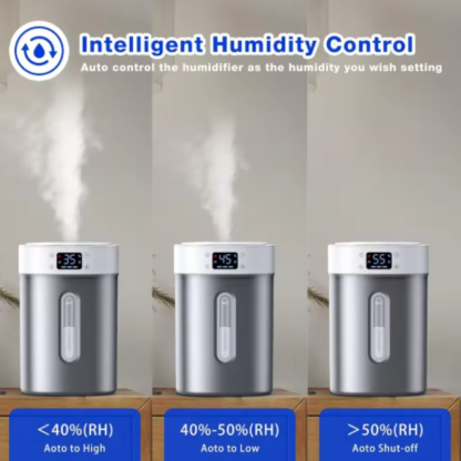 4L Capacity Air Humidifier With Digital Display Adjustable-Humiii