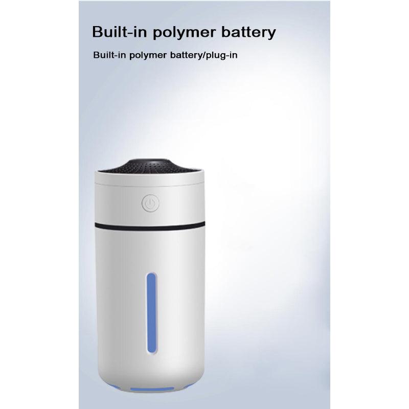Portable Car Humidifier for Dry Air And Comfortable Travel-Humiii