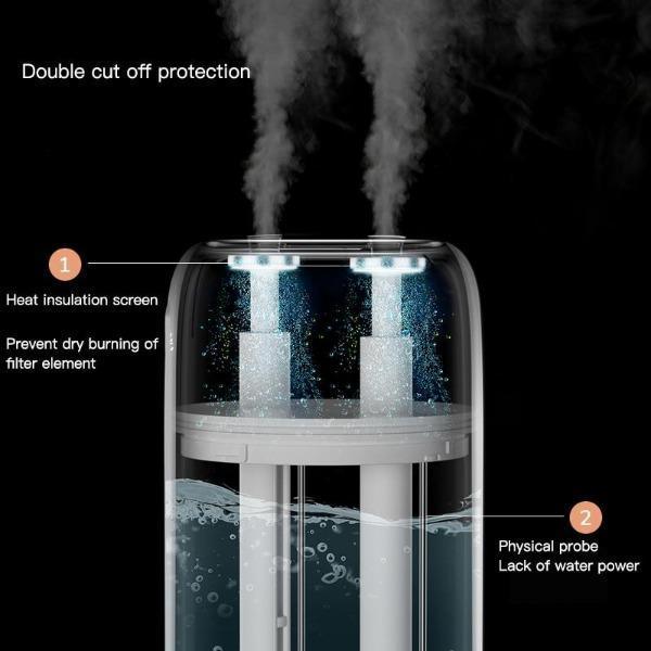 Wireless Portable Air Humidifier-Humiii