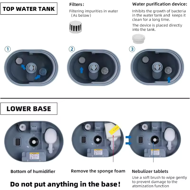 6L Ultrasonic Mist Humidifier-Humiii