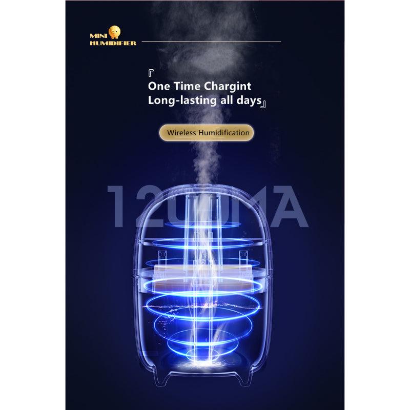 USB Powered Humidifier-Humiii