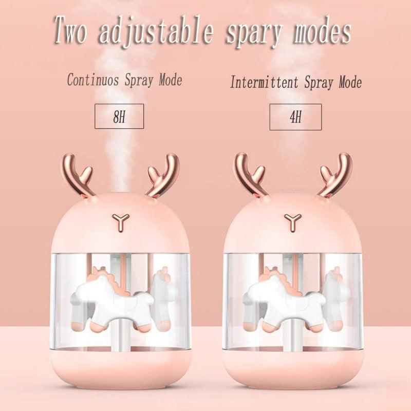 Pet Cute Mini Humidifier-Humiii
