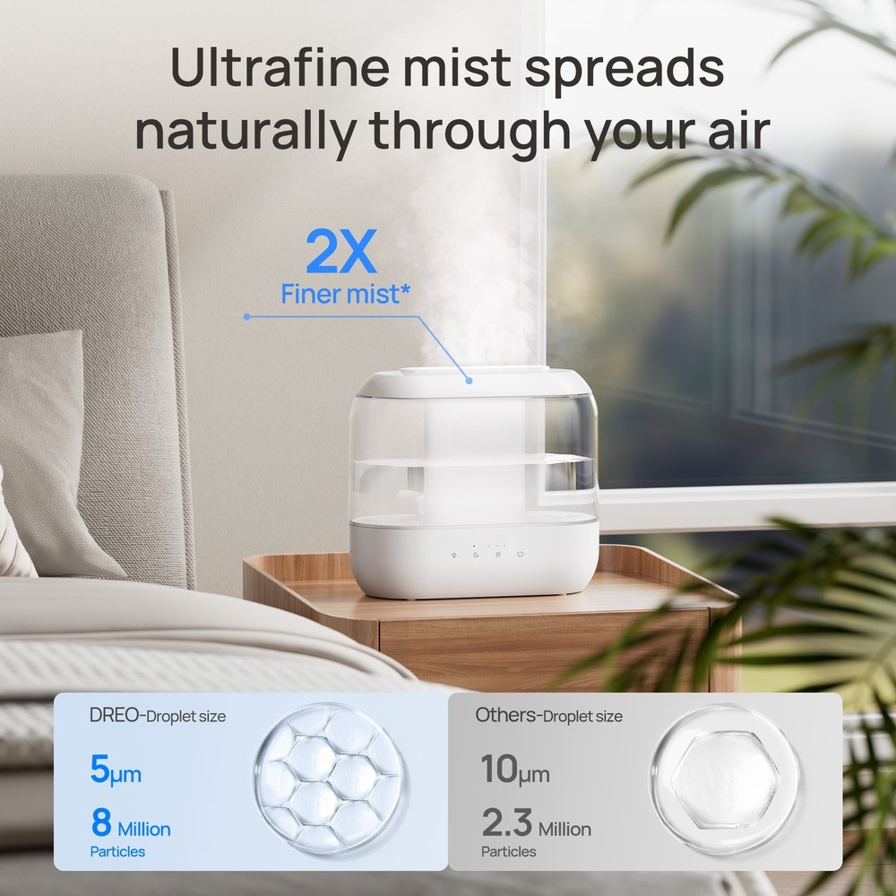 4L Cool Mist Humidifier With Top Fill Quiet Adjustable Mist-Humiii