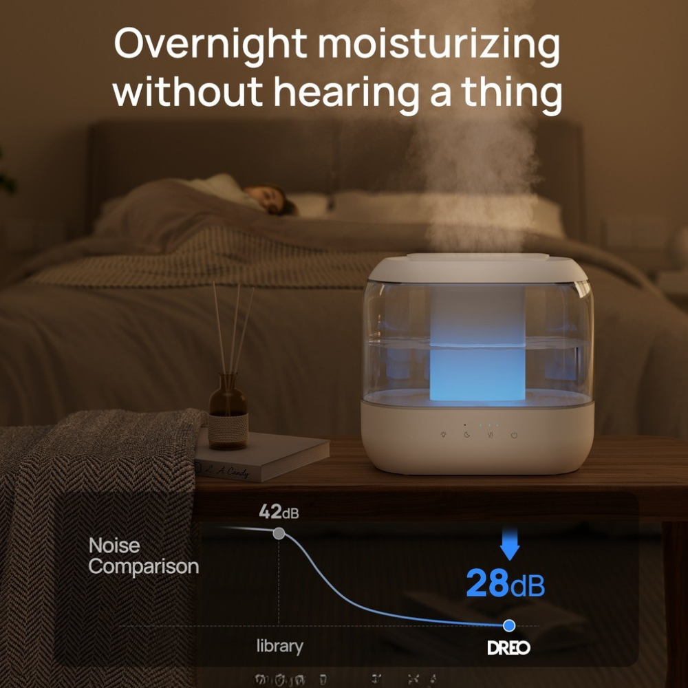 4L Cool Mist Humidifier With Top Fill Quiet Adjustable Mist-Humiii