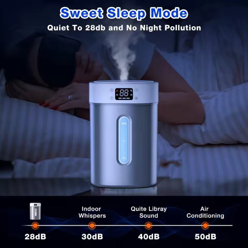 The Ultrasonic Cool Mist Humidifier For The Optimal Air Quality-Humiii
