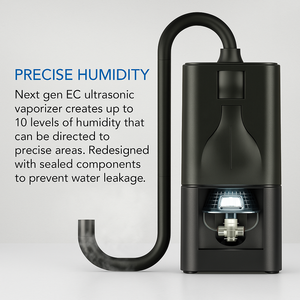 15L Environmental Plant Humidifier With Smart Controls-Humiii