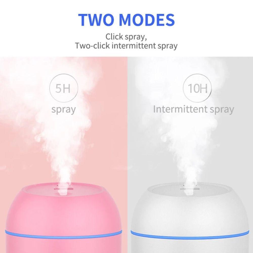 Air Humidifier Aroma Diffuser-Humiii