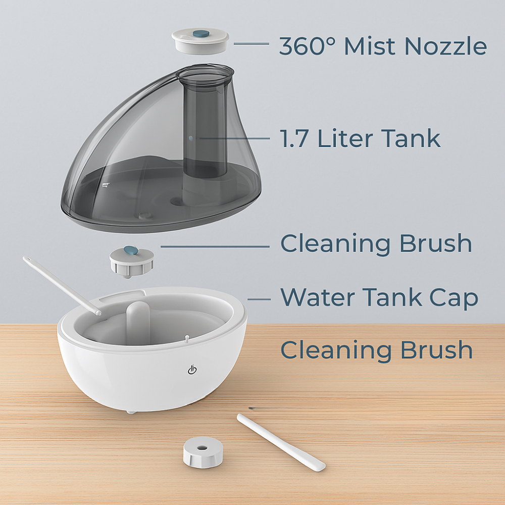 Ultrasonic Cool Mist Humidifier-Humiii