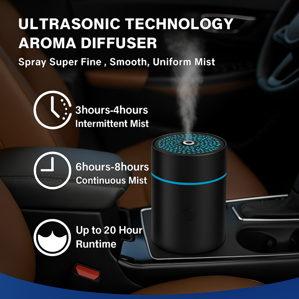 Travel Size USB Humidifier-Humiii