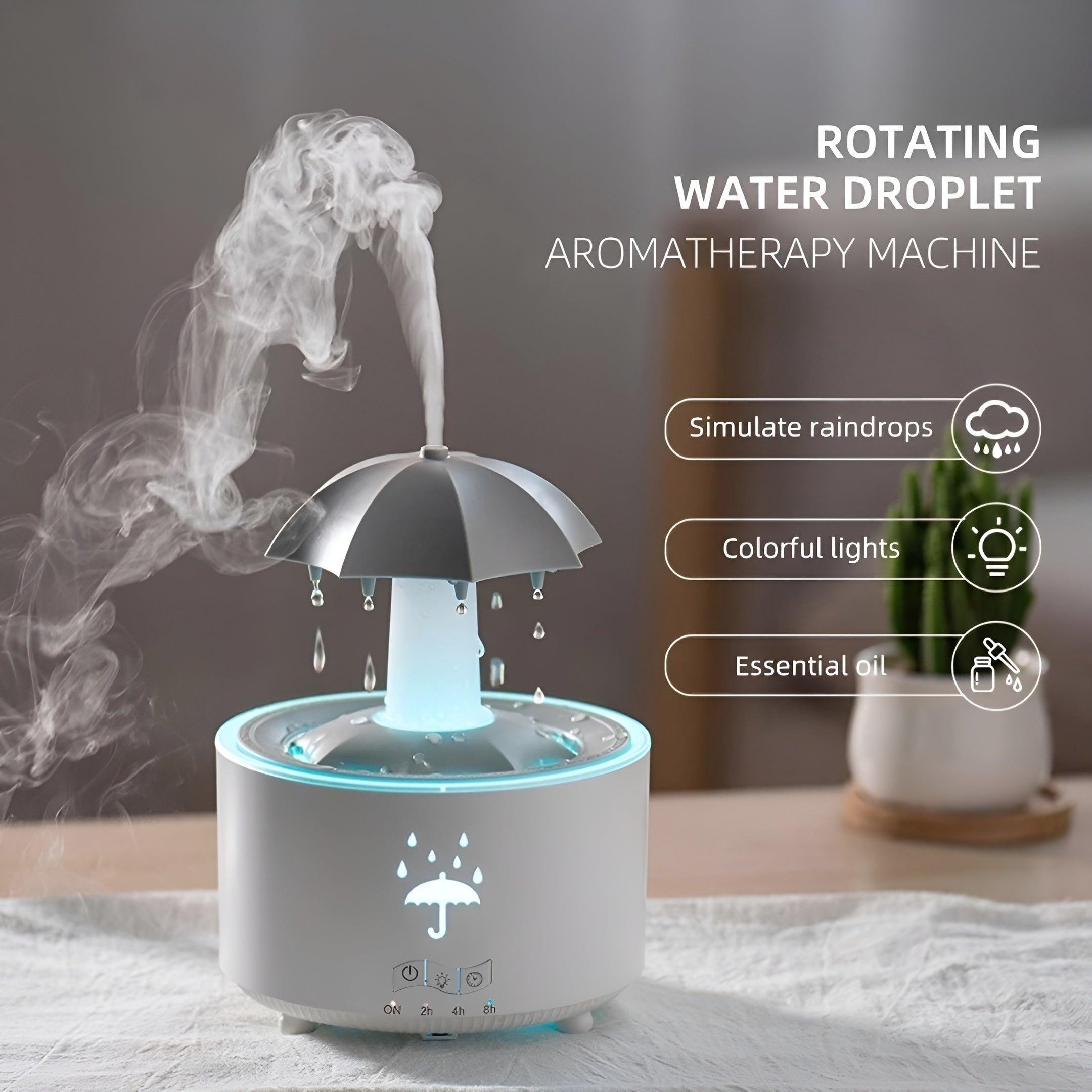Mist Diffuser LED Light-Humiii