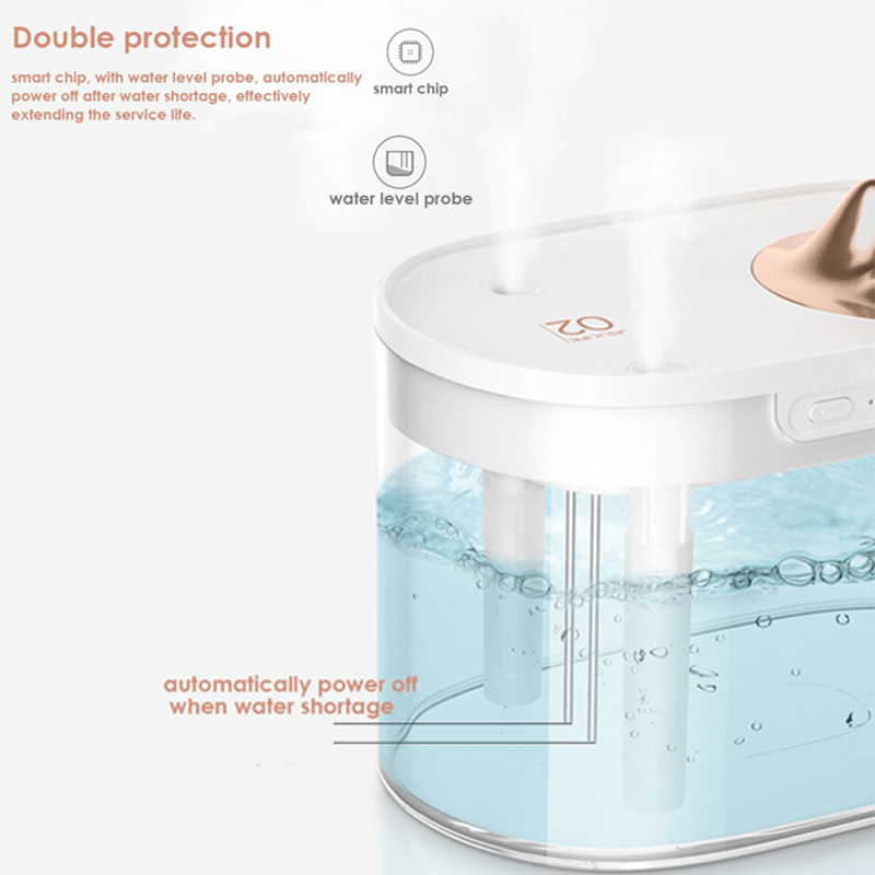 Double Spray Wireless Humidifier-Humiii