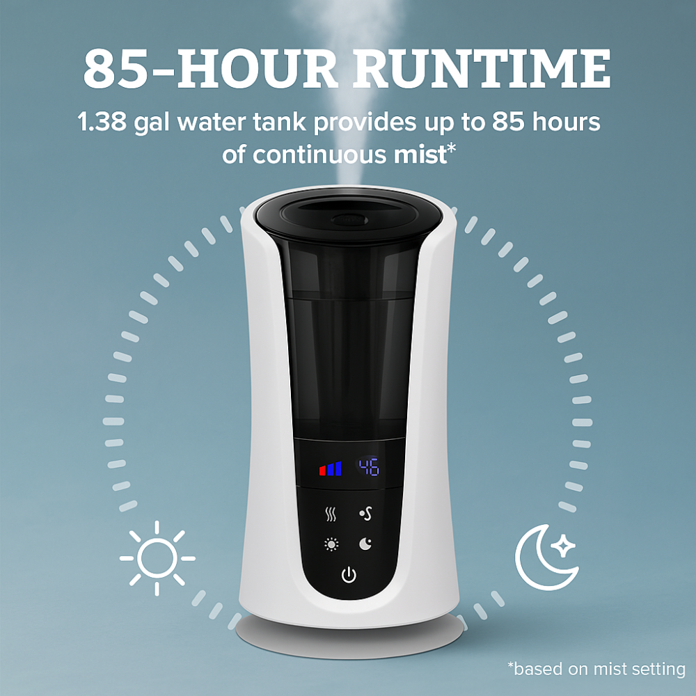 Deluxe Warm And Cool Mist Ultrasonic Humidifier-Humiii