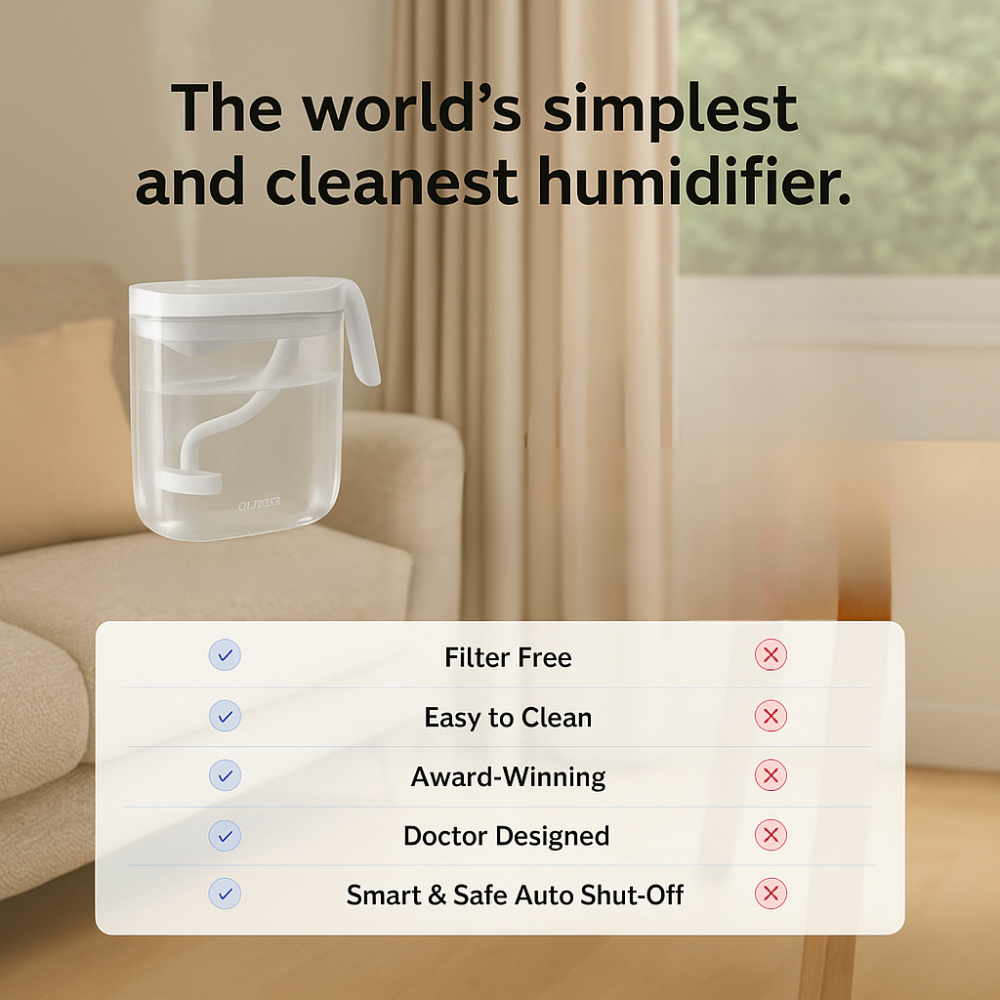 Mini 21P Ultrasonic Cool Mist Humidifier Whisper-Humiii