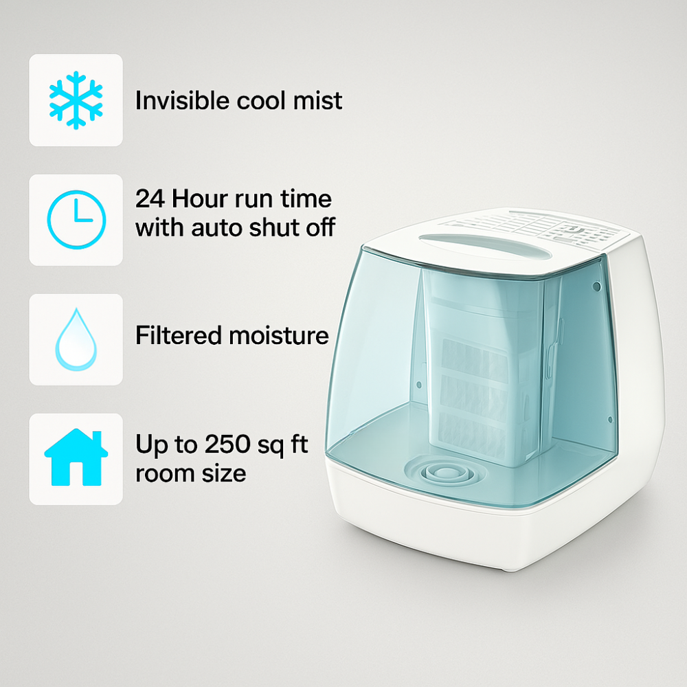 Equate 1 Point 1 Gallon Invisible Cool Mist Humidifier-Humiii