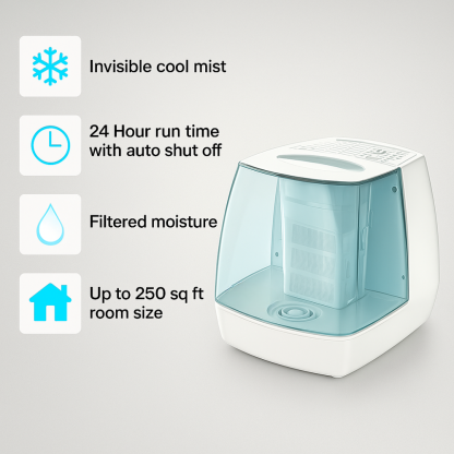 Equate 1 Point 1 Gallon Invisible Cool Mist Humidifier-Humiii