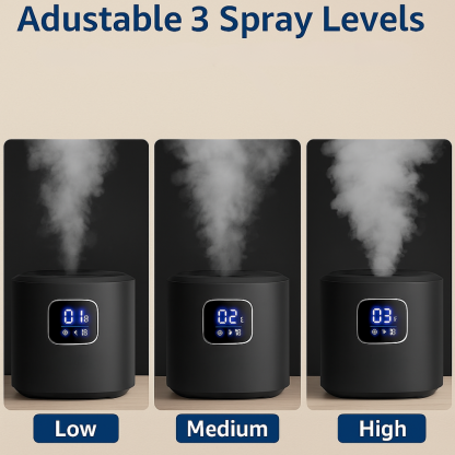 9L Ultrasonic Mist Humidifier-Humiii