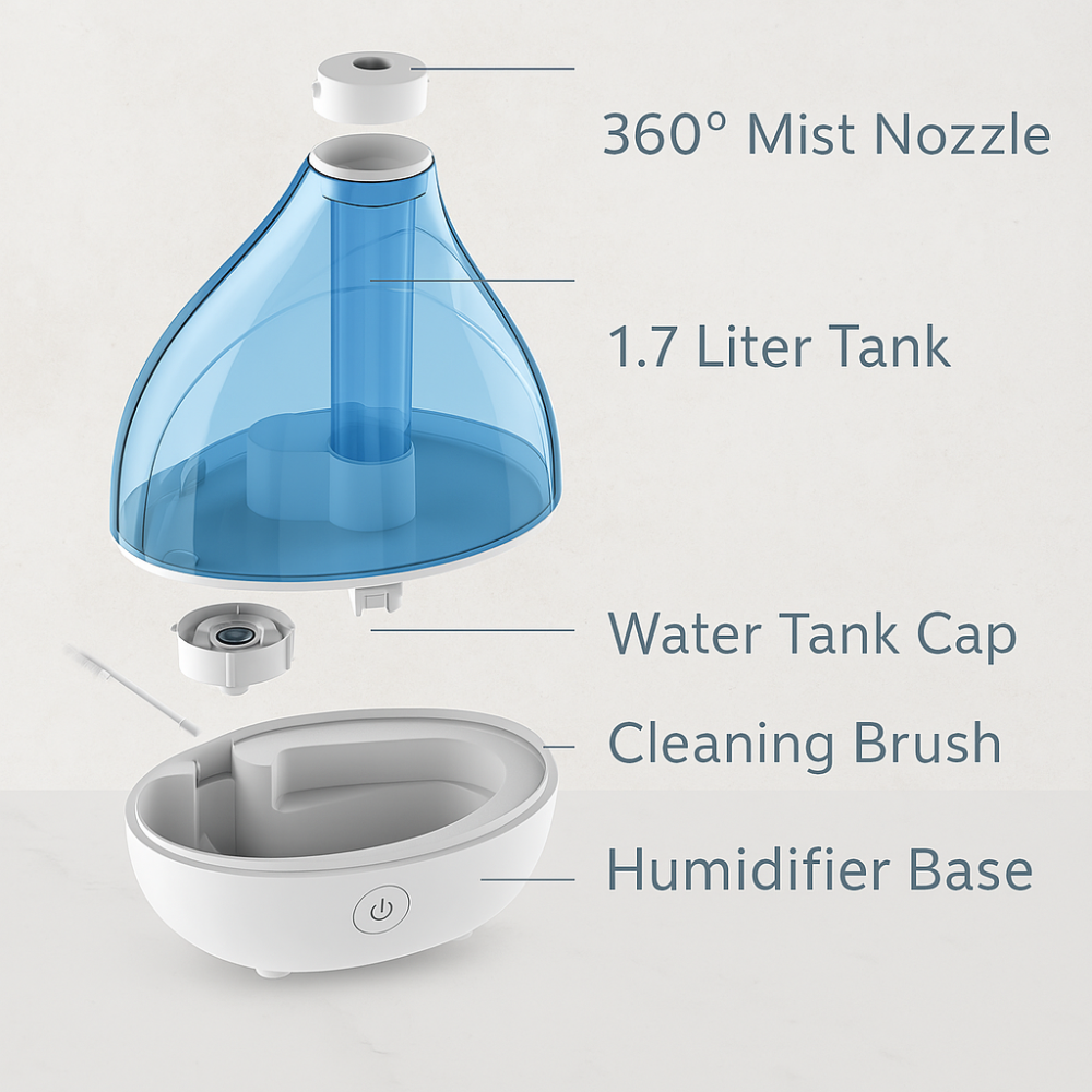 Ultrasonic Cool Mist Humidifier-Humiii