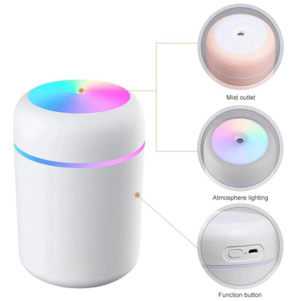 Portable Electric Air Humidifier-Humiii
