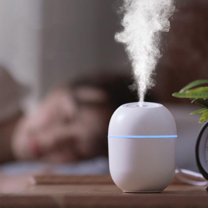 Nano Ultrasonic Mini Humidifier-Humiii