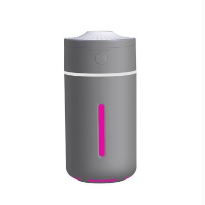 Portable Car Humidifier for Dry Air And Comfortable Travel-Humiii