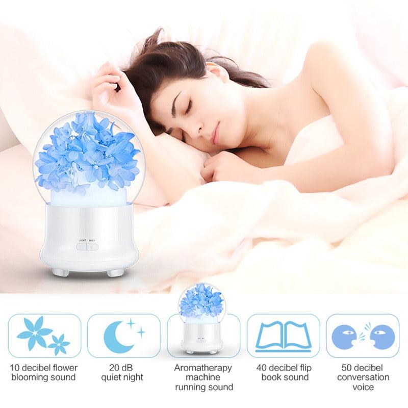Hydrangea Electric Aroma Diffuser Ideal For Any Space-Humiii