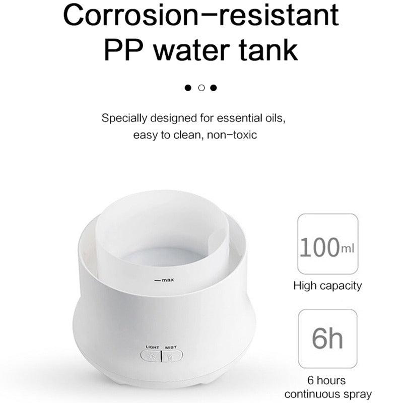 Hydrangea Electric Aroma Diffuser Ideal For Any Space-Humiii
