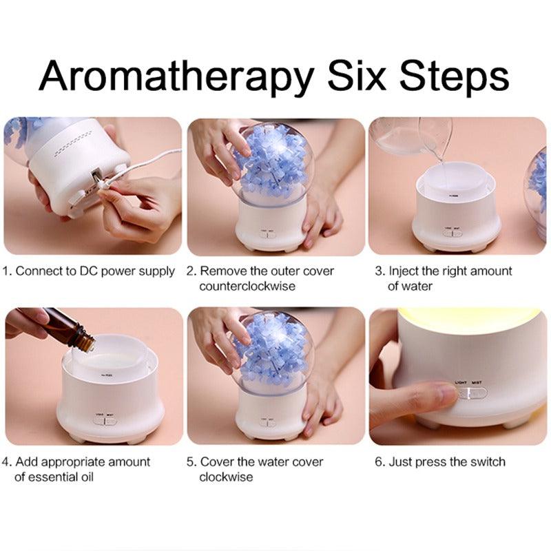 Hydrangea Electric Aroma Diffuser Ideal For Any Space-Humiii