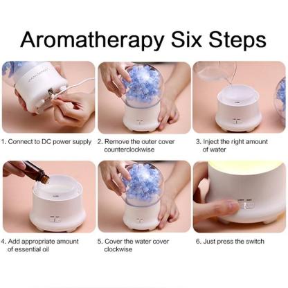 Hydrangea Electric Aroma Diffuser Ideal For Any Space-Humiii