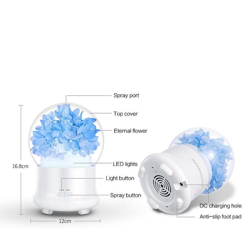 Hydrangea Electric Aroma Diffuser Ideal For Any Space-Humiii