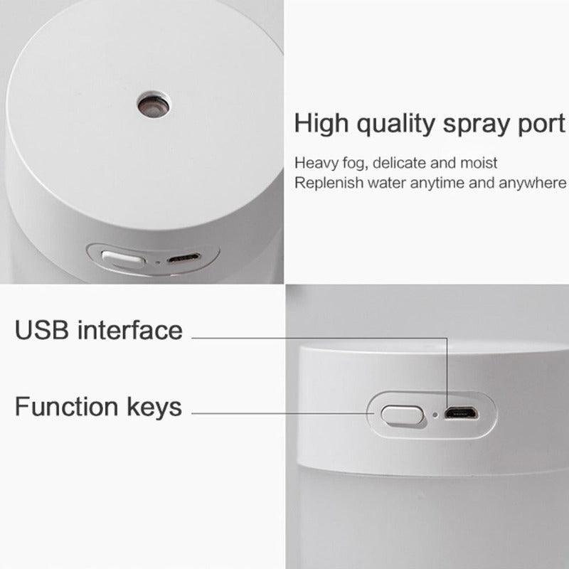 260ml Mini Portable Ultrasonic Diffuser With Compact Mist Humidifier-Humiii
