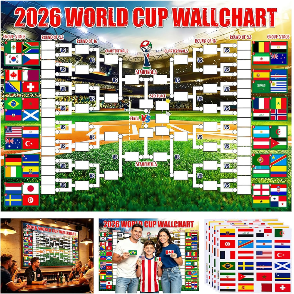 FIFA World Cup 2026 Tournament Schedule Poster Set 4 Pack Wall Chart