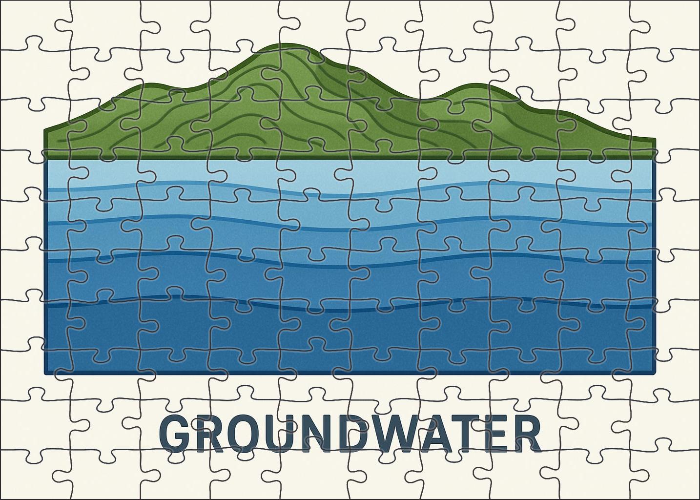Underground Water Table Depth Chart Puzzle Collection