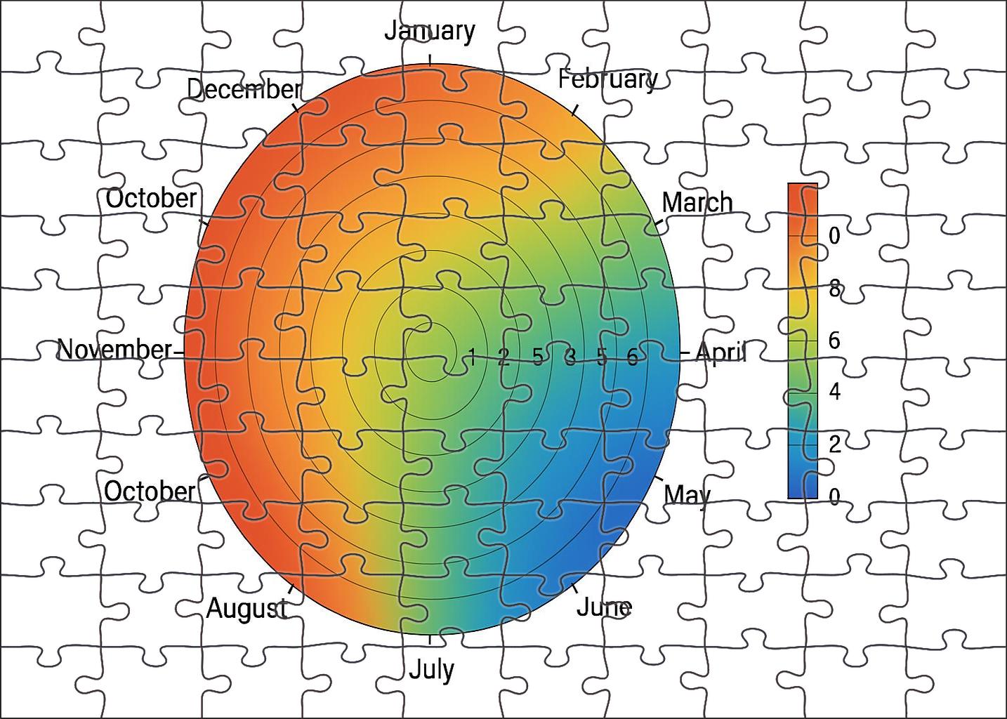 Climate Seasonality Chart Map 20 Piece Puzzle