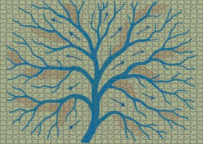 River Delta Hydrodynamic Flowchart Mini Puzzle