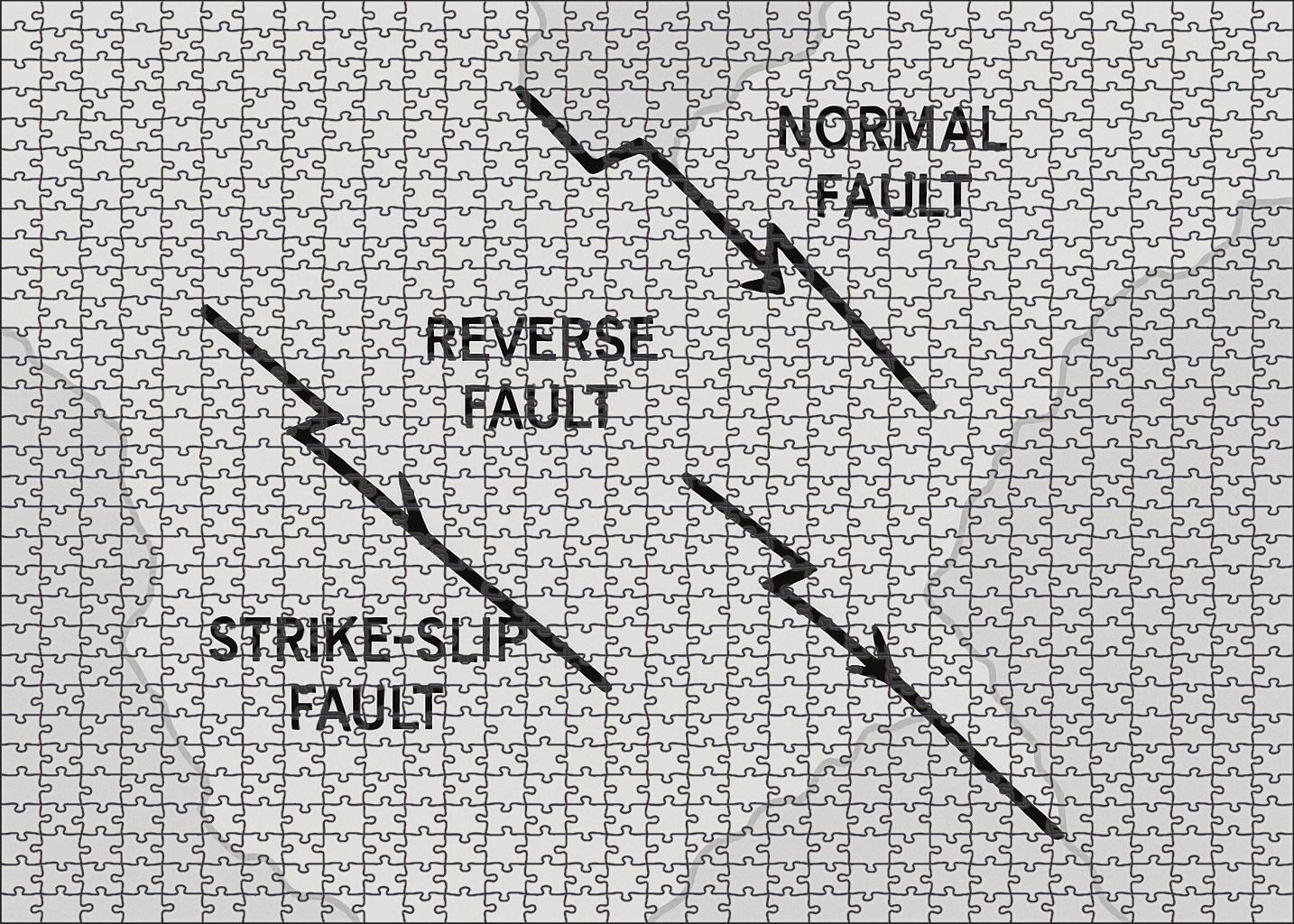 Geologic Fault Line Sketch Map Puzzle Collection