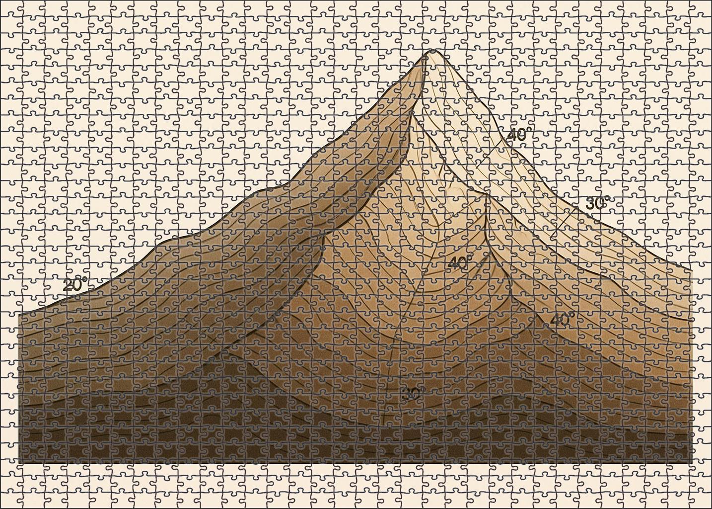 Mountain Pass Elevation Profile Mini Puzzle