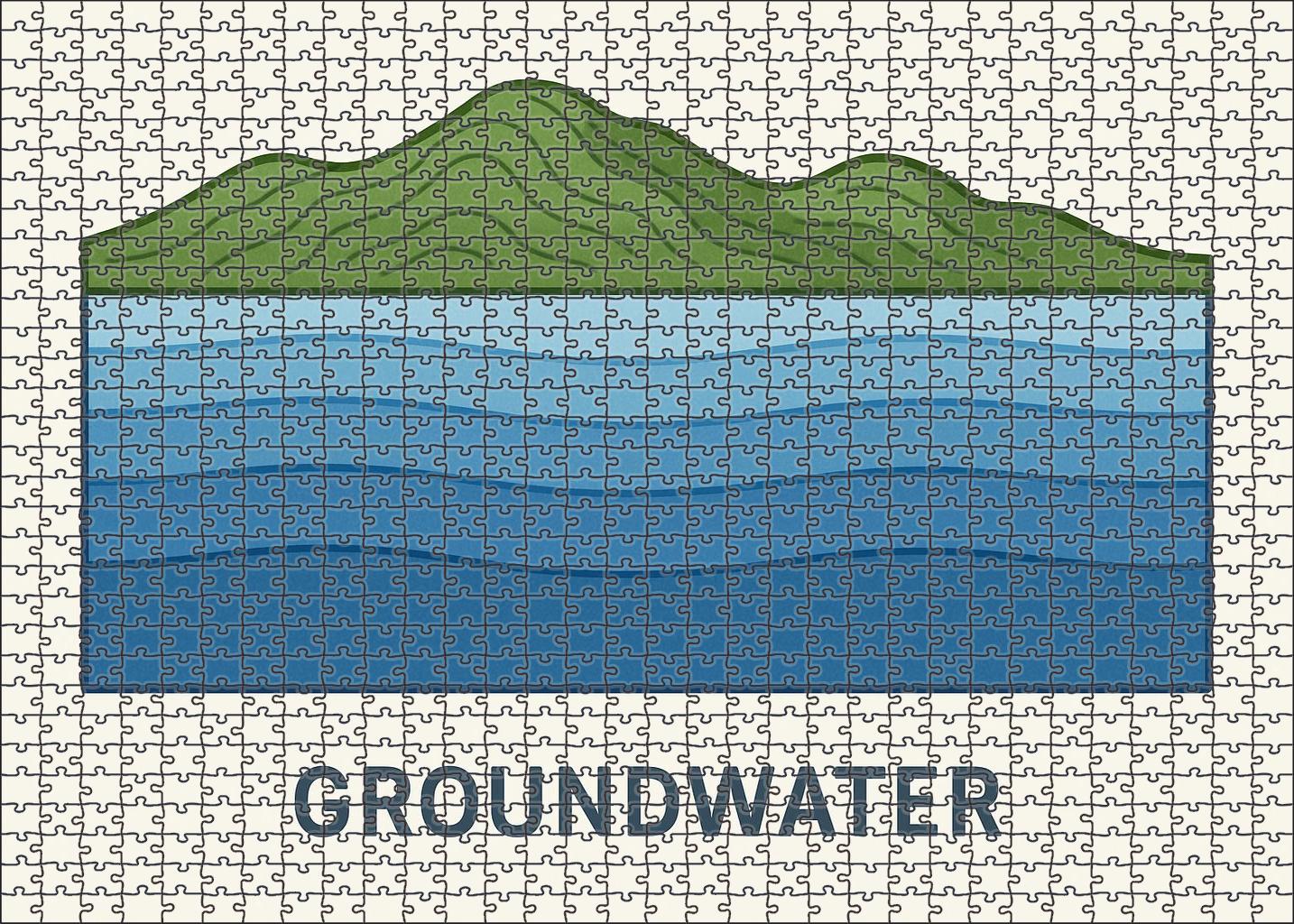 Underground Water Table Depth Chart Puzzle Collection
