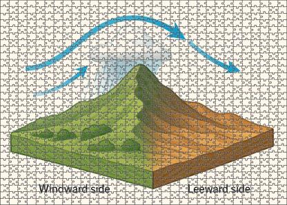 Rain Shadow Effect Diagram 500 Piece Puzzle
