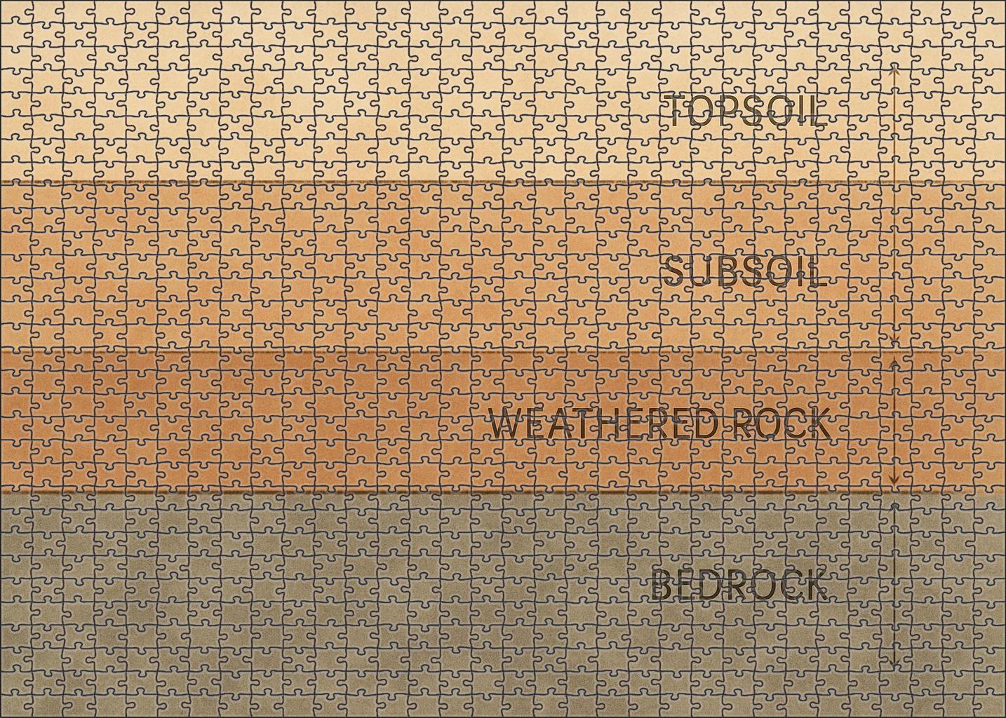 Subsurface Sediment Layer Profile Challenging Puzzles
