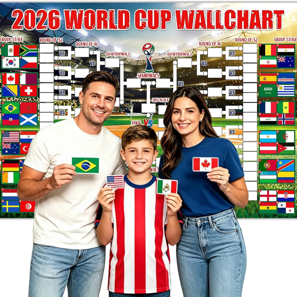 FIFA World Cup 2026 Tournament Schedule Poster Set 4 Pack Wall Chart