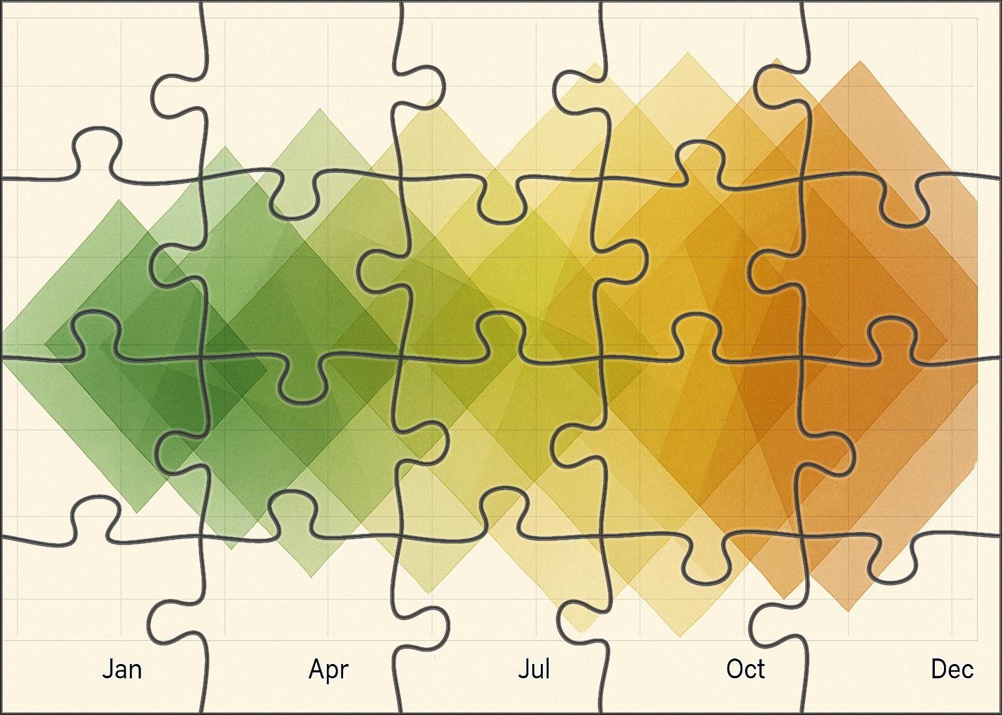 Vegetation Phenology Time Series Map Easy Puzzles